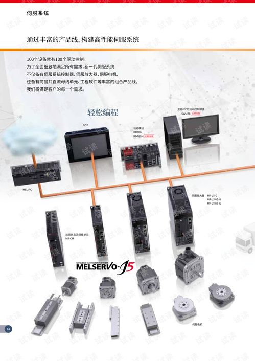 三菱電機ac伺服電機系統(tǒng)melservo j5產(chǎn)品樣本.pdf